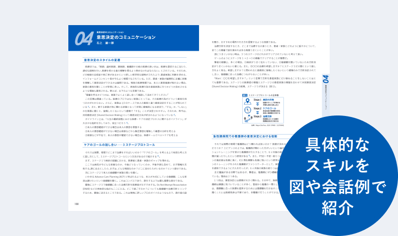現場で役立つ指標や評価ツールを整理