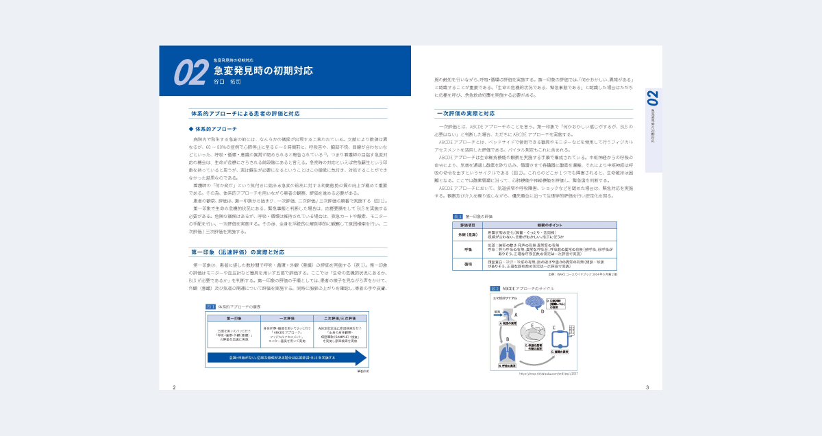 急性期ケア専門士 公式テキスト テキストサンプル画像