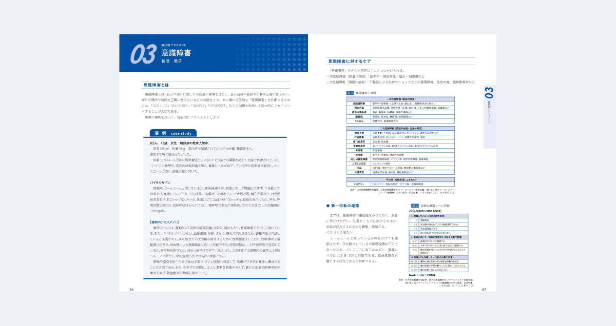 急性期ケア専門士 公式テキスト テキストサンプル画像